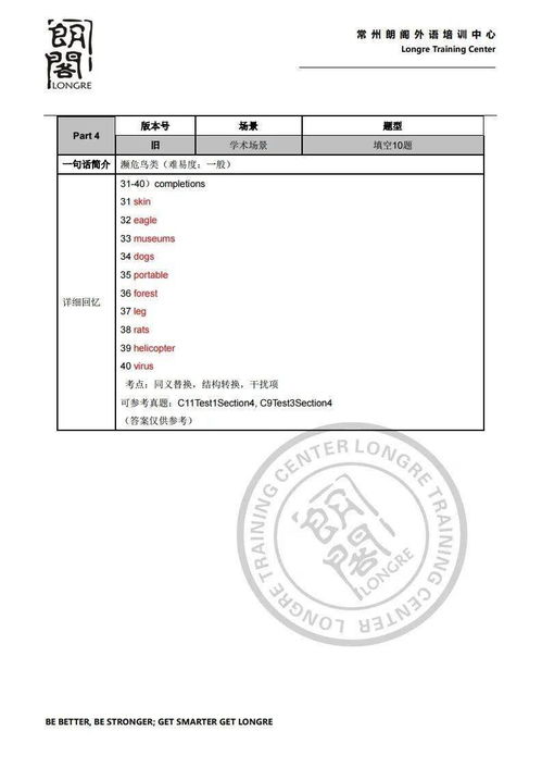 一套雅思听力阅读多长-雅思考试听力时间是多长