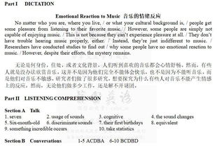 专四听力连字符没写-请问我做雅思听力时怎么知道什么时候两个单词间该加连字符