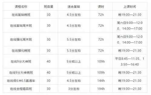 雅思可以取多次的成绩吗-雅思两次warning被取消成绩