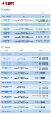 雅思和托福多少分通过-雅思和托福分数官方换算表正式出炉