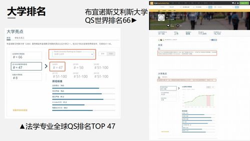 不用雅思成绩的留学项目-去留学什么情况能豁免雅思