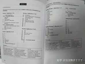 雅思听力哪本真题比较好-哪里有雅思听力真题啊