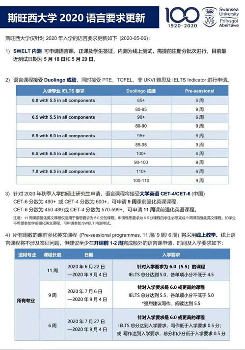 雅思四六级成绩-四六级雅思分数换算表教你对比四六级和雅思成绩