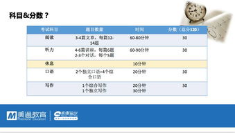 雅思考点推荐-雅思国内考点哪家强