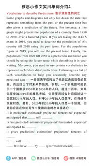 雅思小作文固定衔接语-雅思写作中的11种连接词总结