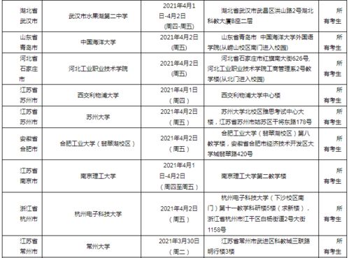 重庆雅思机考中心的口语考官好吗-雅思考试重庆机考中心考点情况解析