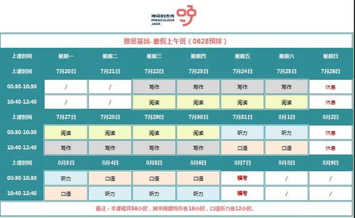 广州雅思学校广州雅思班多少钱-广州雅思7分班多少钱