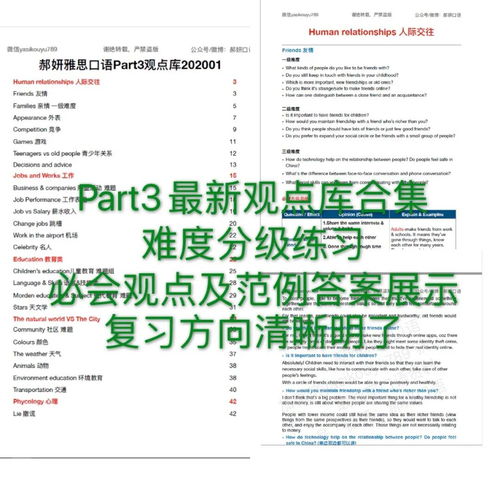 雅思part3怎么考-雅思口语part3考什么