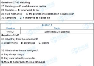 雅思suvs答案-雅思阅读真题答案2020年12月12日