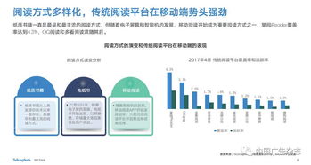 雅思14test3阅读解析-剑桥雅思14Test3阅读Passage1答案解析