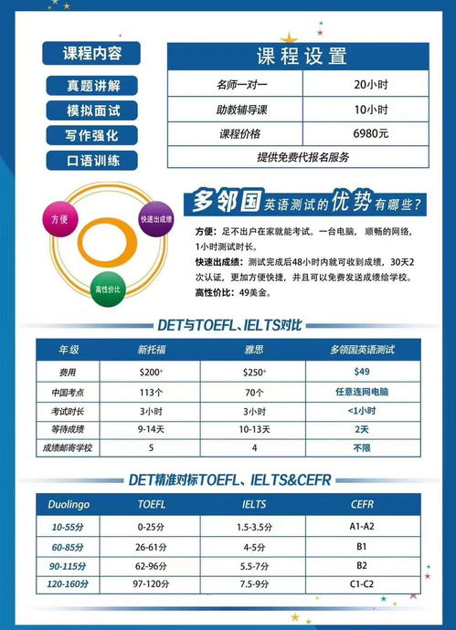 雅思取消线上考试-雅思考试报名次数限制取消通知