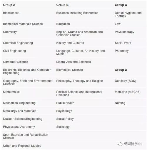 雅思阅读超时写会有成绩吗-雅思阅读做题超时怎么解决