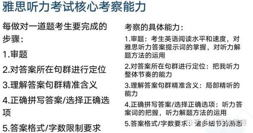 雅思听力扣分规则-雅思听力评分标准分析