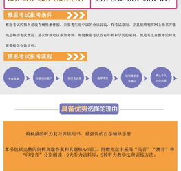 雅思听力语料库pdf-雅思听力语料库资料下载