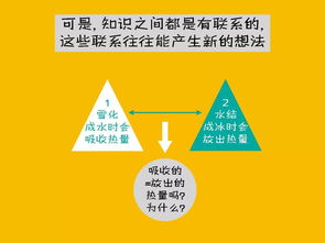 先找外教还是先背口语语料-雅思口语提高