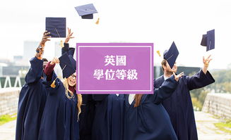 二等一和二等二学位-二等一、二等二学位到底是什么意思