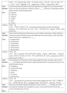 gre考试真题2019-2019年6月2日GRE考试真题回忆