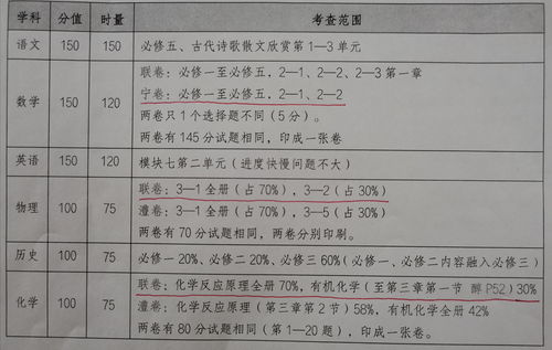 ukvi的分会高一点吗-UKVI和普通雅思哪个分数可能更高