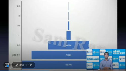 俄亥俄州立大学托福代码-美国综合大学托福送分代码一览表