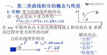 微积分ab四分线-AP微积分AB考试五大要点提示