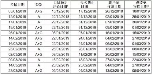 雅思考试目标国家-雅思考试的适用国家和适用范围