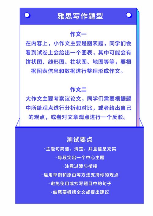 雅思考试普通类和学术类-雅思考试学术类和普通培训类有什么区别呢