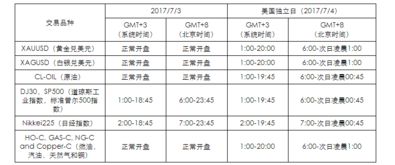 美国所有的节日和日期-美国重要节假日一览表