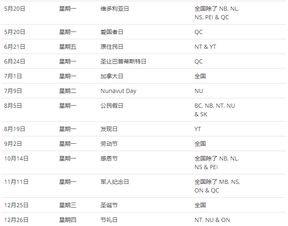 1月1号美国放假吗-2019年1月21日美国为什么放假