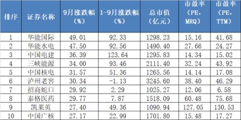 美国九月份有什么重要的节日-美国有哪些重要节日