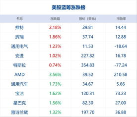 2020美国五一放假安排-2020年美国节假日安排表