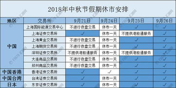 美国的节日及日期-美国重要节假日一览表