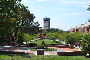 western kentucky大学-西肯塔基大学史上最全深度