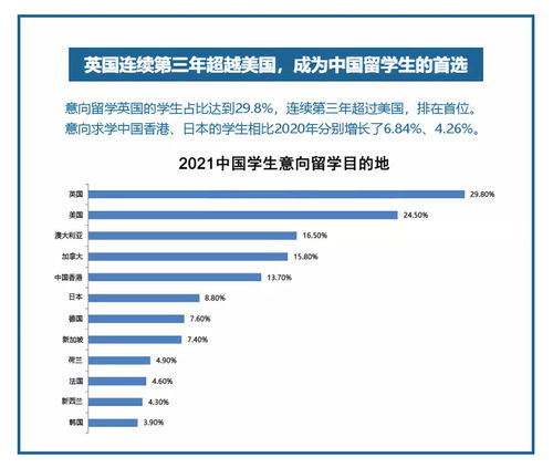 南加大申请可以选几个专业-如何申请南加大