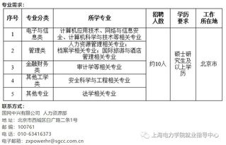 临床医学出国读研条件-到国外读临床医学到底有多难