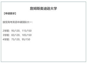 留学美国读高中的要求-去美国留学读高中需要满足什么要求