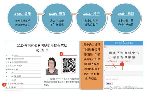 玛拉工艺大学qs排名-2020年大学排名情况