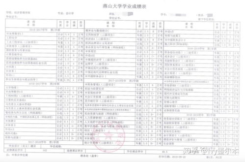 莫纳什大学医学院难申请吗-大学医学院申请条件详细介绍你的条件满足了吗