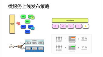 caas什么意思-解析美国留学申请的CAAS到底是什么