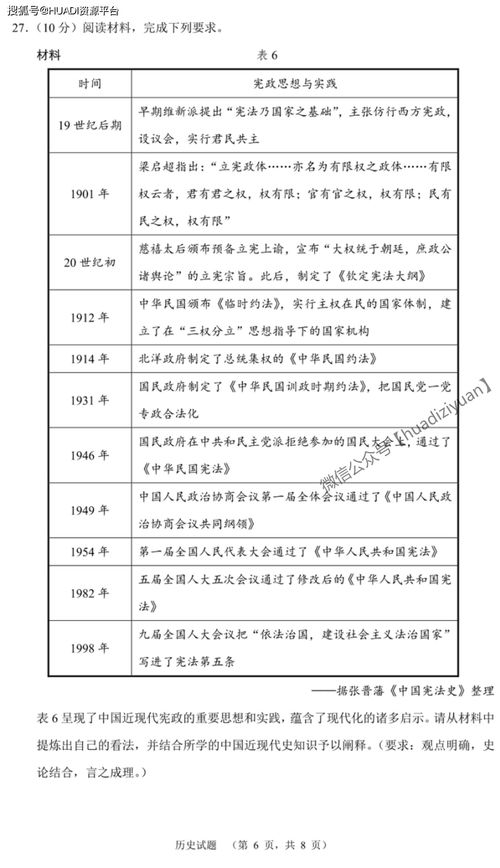 长郡中学2021招生计划-长沙长郡中学美国AP中心2021年招生计划