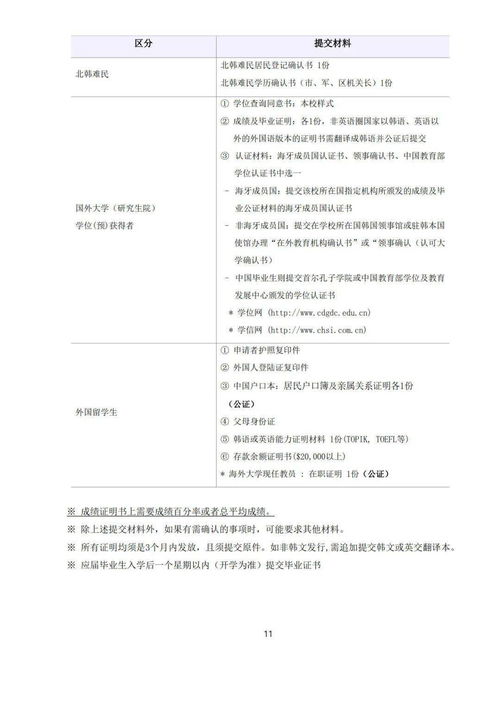 留学寄给教务处的信怎么写-留学如何写argue信