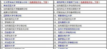 常春藤学校学费多少-2018年美国常春藤八大名校的学费是多少