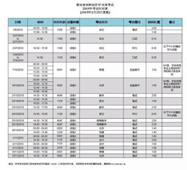 新加坡o水准考试报名时间-新加坡三大考试