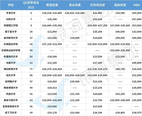 新加坡一年制硕士几月份毕业-有人知道新国立一年制硕士defer一学期后的毕业时间吗