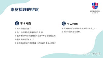 出国留学ps是什么意思-出国留学PS怎么写丨实用小建议