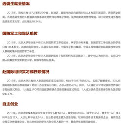 毕业生如何查看在校绩点-毕业之后怎么查询大学时候的成绩单