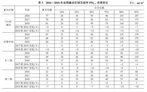 加权均分和算术均分会一样吗-算术平均分重要还是加权平均分重要呢