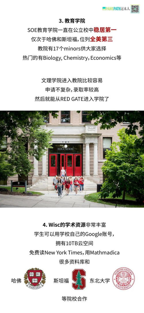 madison大学怎么样-威斯康星大学麦迪逊分校回国认可度高吗