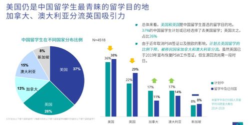 每年中国有多少在外留学生-中国每年出国留学人数有多少呢