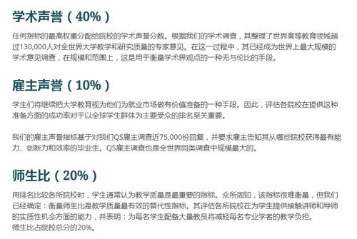 2022年世界qs完整-2022年QS世界大学综合排名