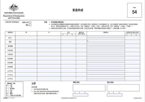 签证的i20表格签字-F2的I20的表格需要签字吗